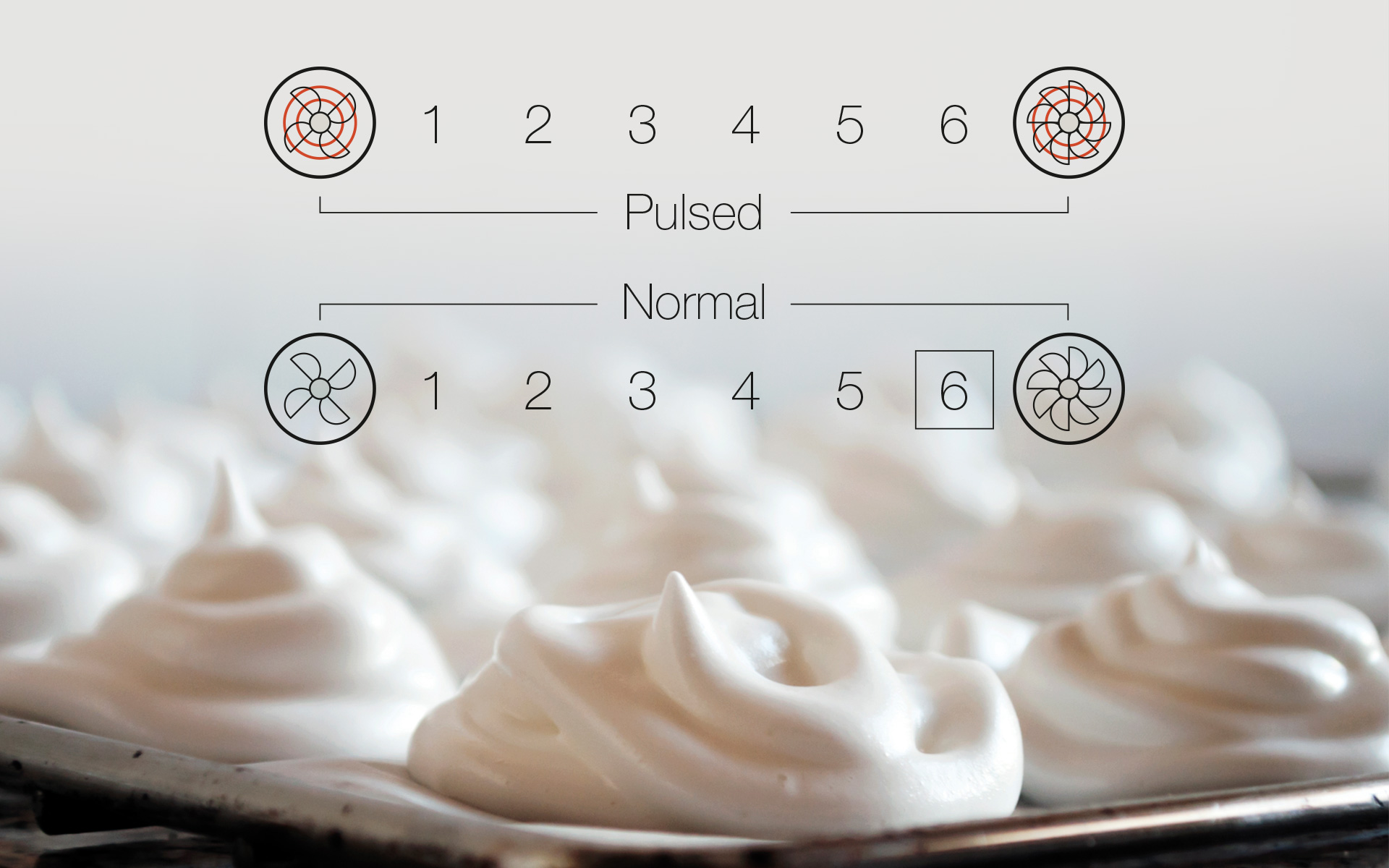 meringhe con funzione di cottura inverter